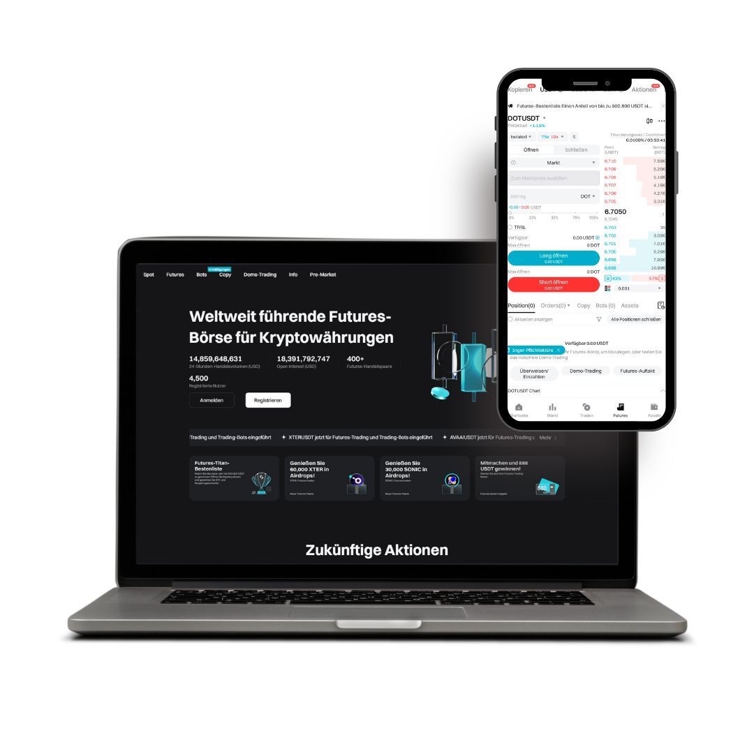  Beste und beliebteste Trading Börse Bitget