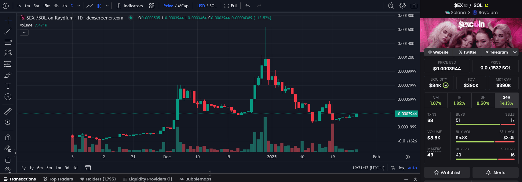 Screenshot 2025-01-26 at 19-21-43 $EX $0.0003944 - $EX COIN REAL ASSET _ SOL on Solana _ Raydium - DEX Screener.png
