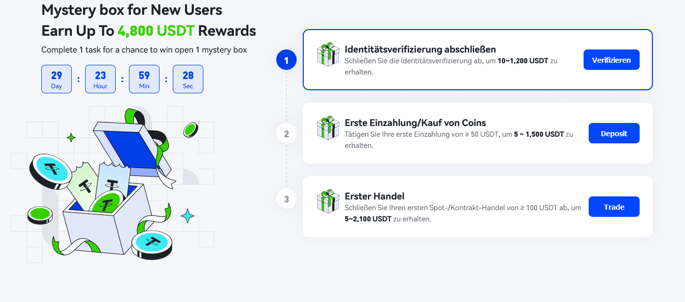 Einzahlungsbonus bei Phemex der besten trading Plattform