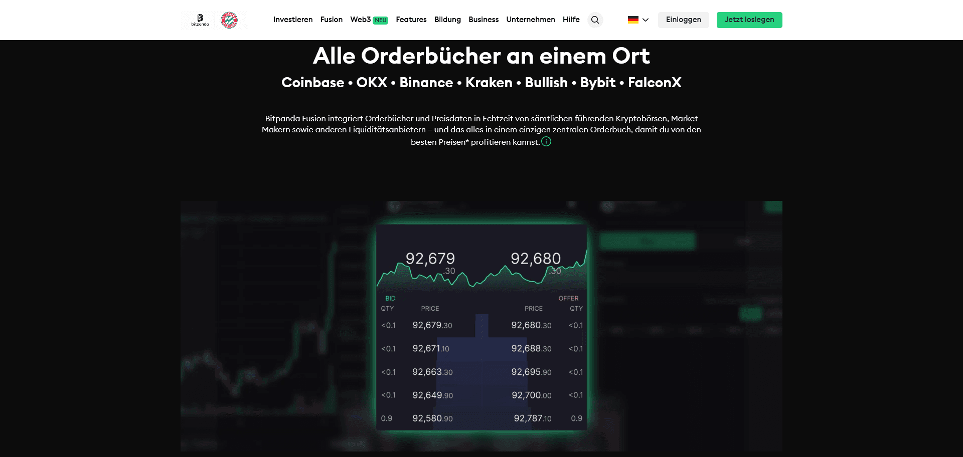 Bitpanda Fusion Screenshot mit einem Cryptochart in grün