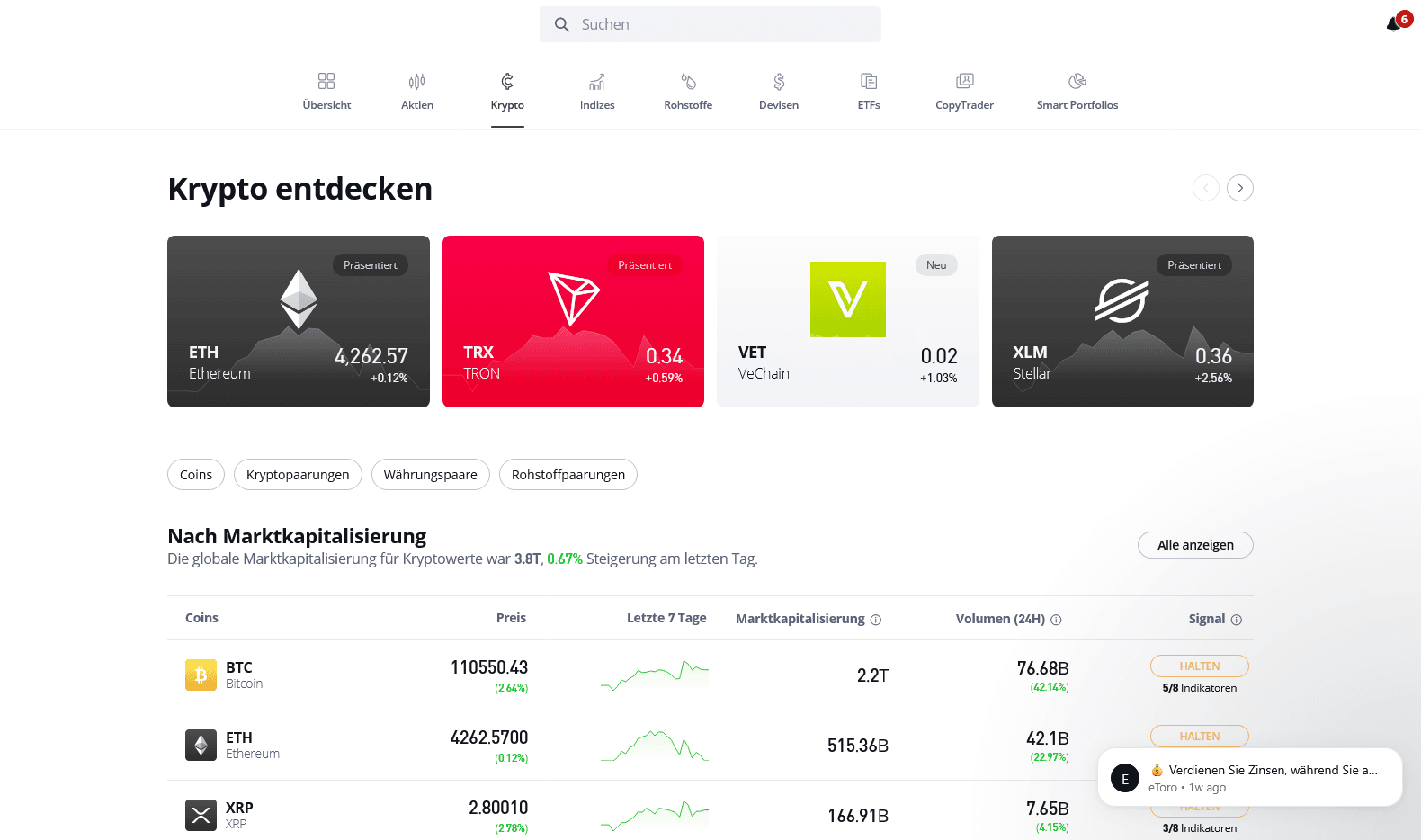 eToro Plattform Screenshot: Übersicht Krypto entdecken mit Ethereum, TRON, VeChain und Stellar. Darunter Kurslisten mit Bitcoin, Ethereum und XRP, inklusive Preis, Marktkapitalisierung und Signalen