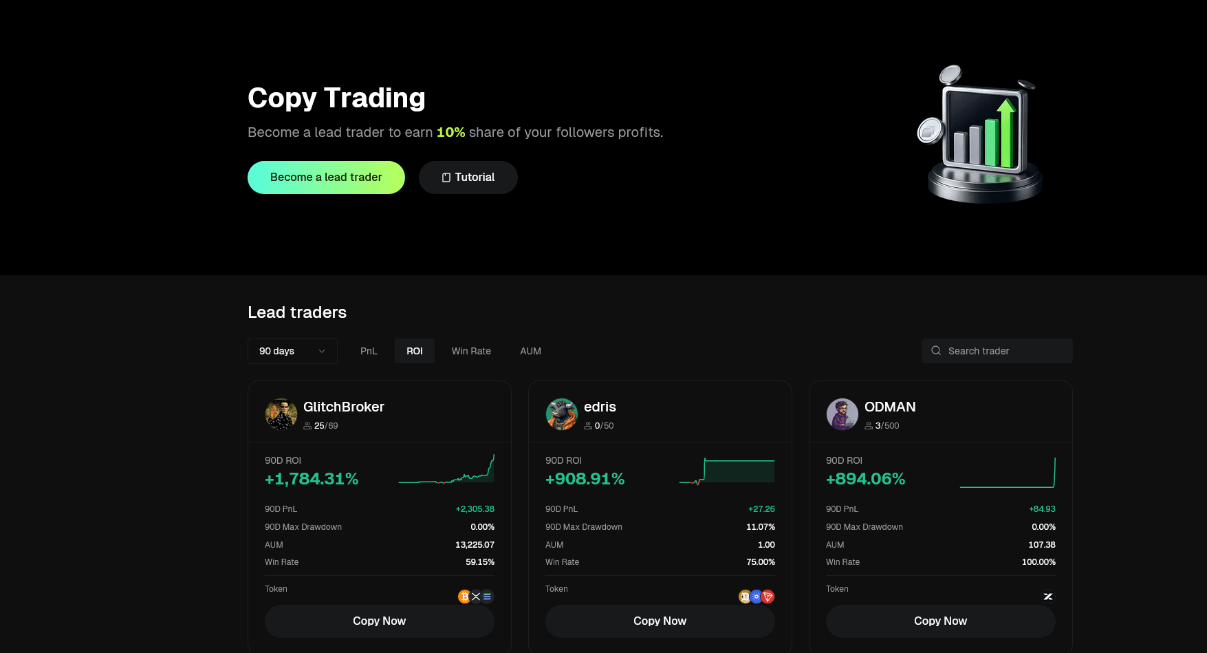 copy trading dashboard bitunix schwarzer hintergrund mit trading ergebnissen